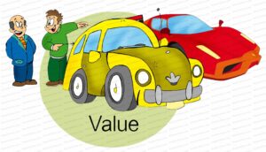 MDL005 - EN - LEAN Principles - 01 - Value - Text