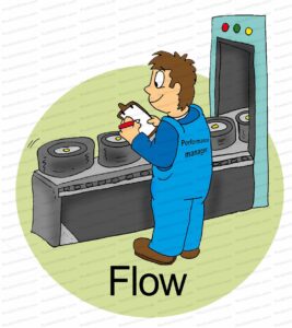 MDL005 - EN - LEAN Principles - 03 - Flow - Text