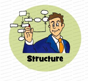MDL008 - NE - 7s Model - 01 - Structure - Text