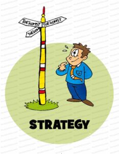 MDL008 - NE - 7s Model - 06 - Strategy - Text