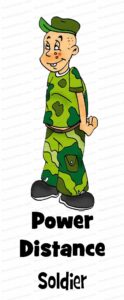 MDL076 - EN - Cultural Dimensions - 01 - Power Distance - 02 - Soldier - Text