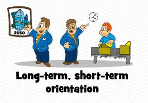 MDL076 - EN - Cultural Dimensions - 05 - Long-term vs Short-term orientation - 01 - Text