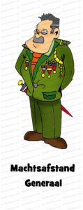 MDL076 - NE - Cultuurdimensies (Hofstede) - 01 - Machtsafstand - Character - Generaal