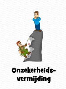 MDL076 - NE - Cultuurdimensies (Hofstede) - 04 - Onzekerheidsvermijding - Character