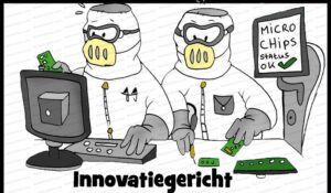 MDL079 - NE - Cultuurtypen (Quinn) - Innovatiegericht - Character - Text