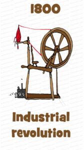 MDL083 - EN - Kondratieff - 01 - Industrial revolution - 01 - Text